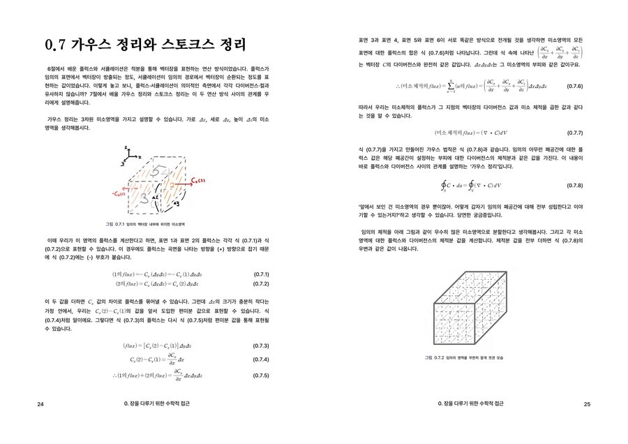 Eureka Moment 2 — sample pages