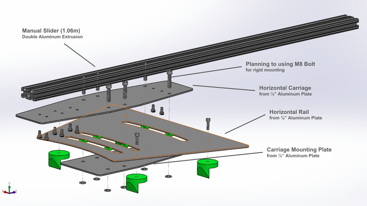 Position and angle adjustment system