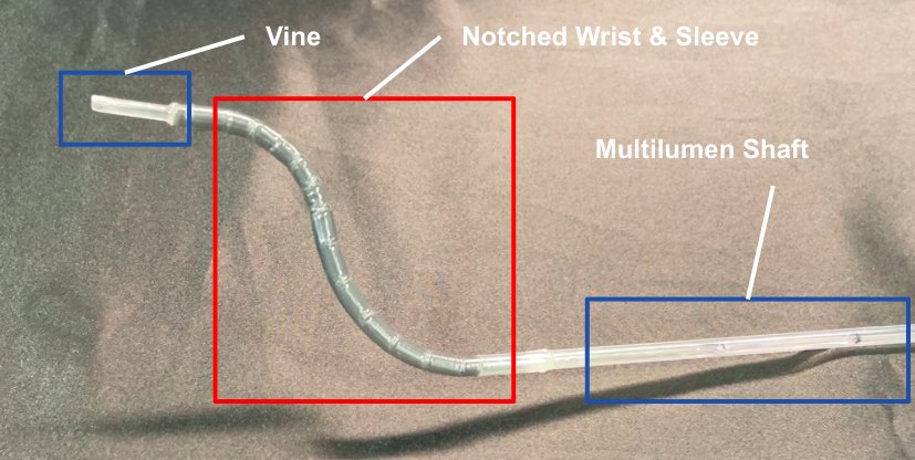 Miniaturized serially connected robotic system